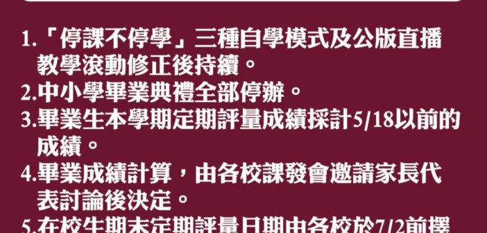 因應停課延長至6月14日南市教育局宣布小六畢業考取消等多項措施