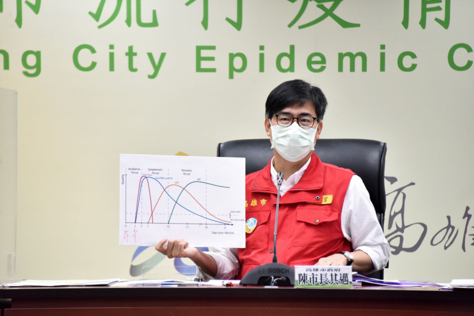 市長陳其邁提醒:幼教機構教職員、70歲以上疫苗陸續開打