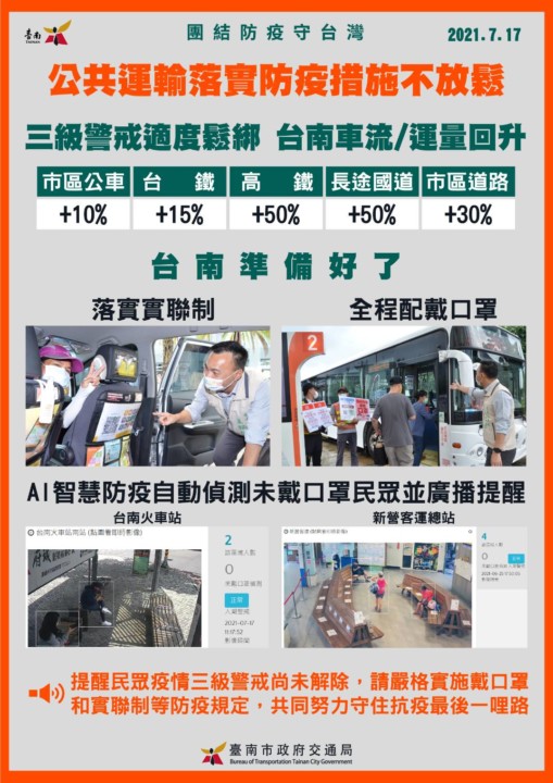 台南今日無新增確診個案  全市第一劑疫苗涵蓋率達17.99%