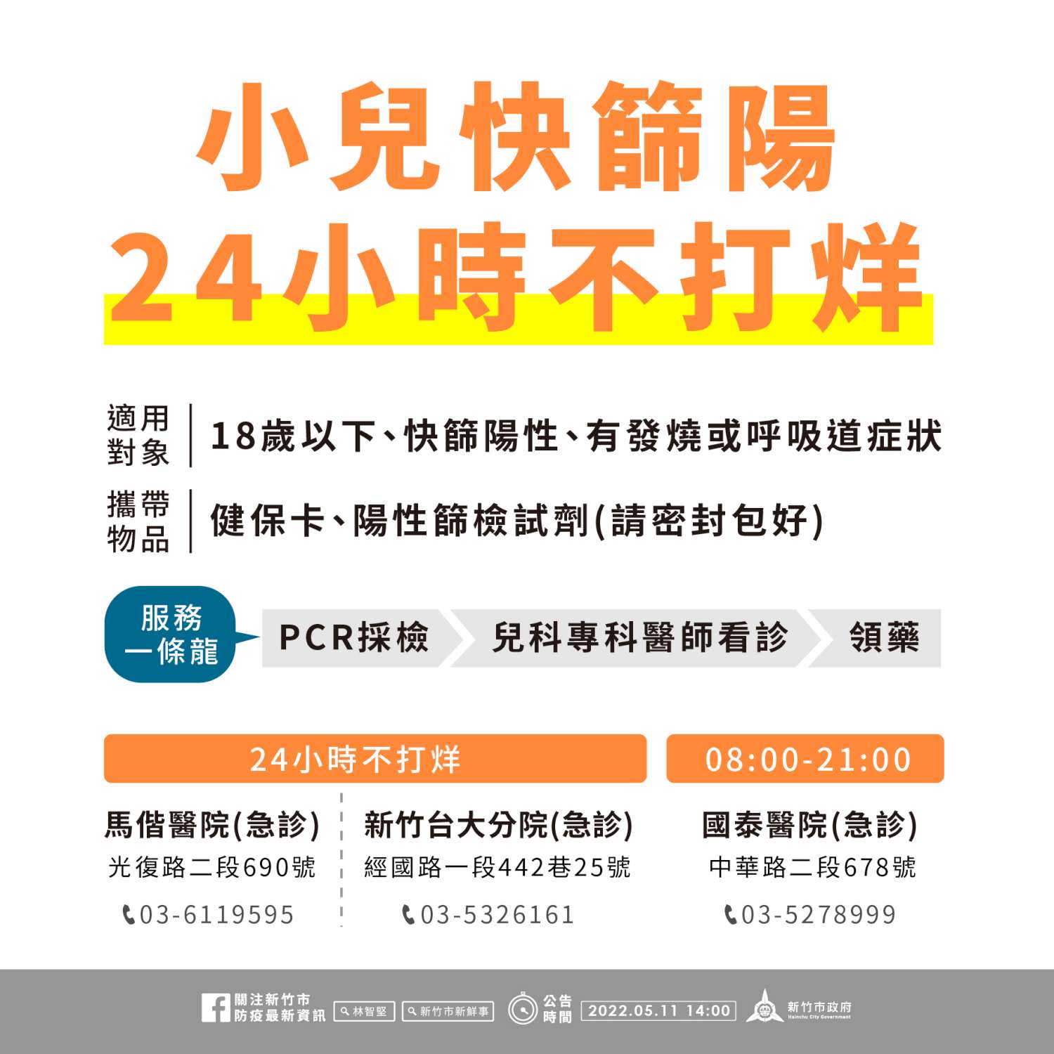 18歲以下兒少快篩陽　竹市衛生局：3家醫院一站式PCR、看診及領藥