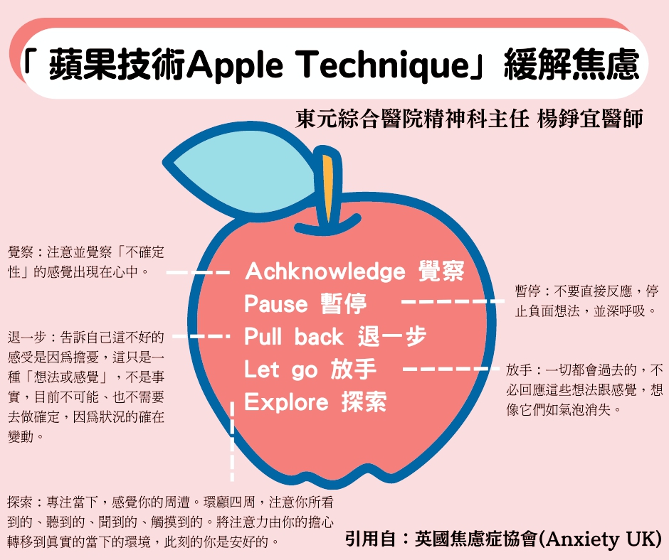 疫情下全職媽顧兒左支右絀焦慮上身　醫：五大要點舒緩育兒情緒壓力