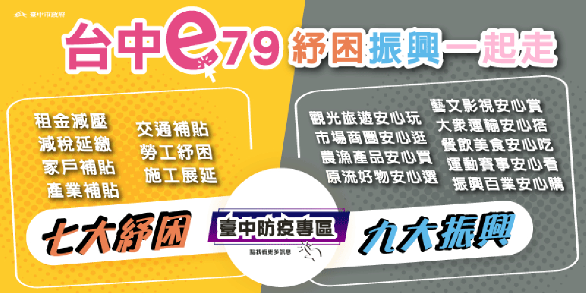 中市「紓困振興e79」夯　  24項租金減壓延至年底