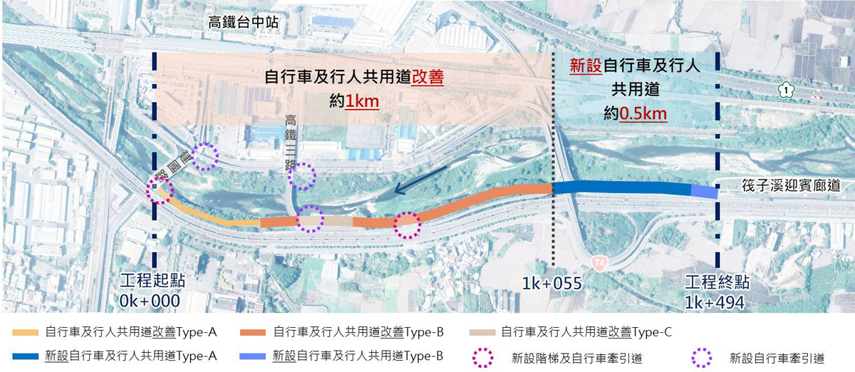 打造台中河岸生活圈  優化筏子溪周邊環境