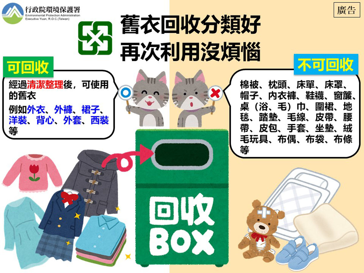 i-Taichung環保地圖  舊衣資源回收再利用