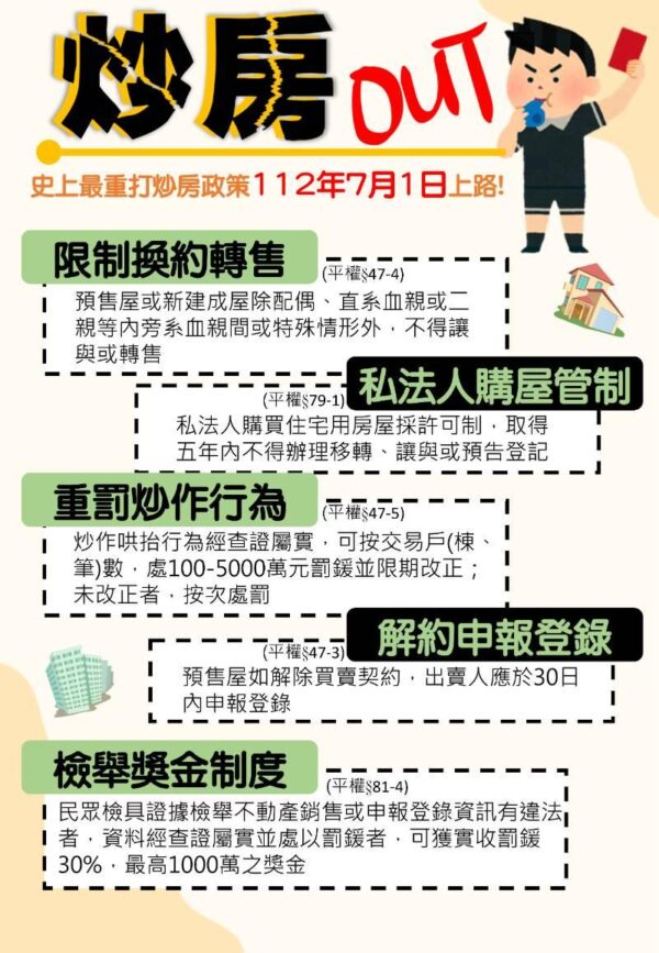 南市地政局籲購屋前應謹慎評估 勿受不當行銷影響