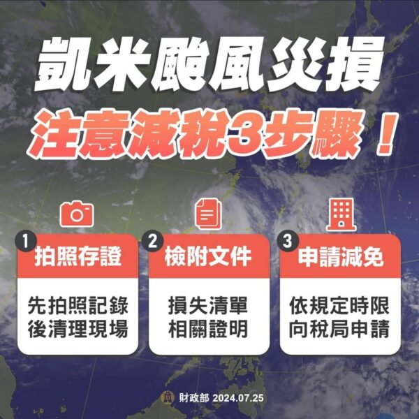 凱米颱風災害損失 30日內可申請租稅減免