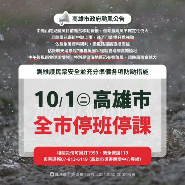 山陀兒颱風逼近！高雄明1日停班停課  風雨恐劇增