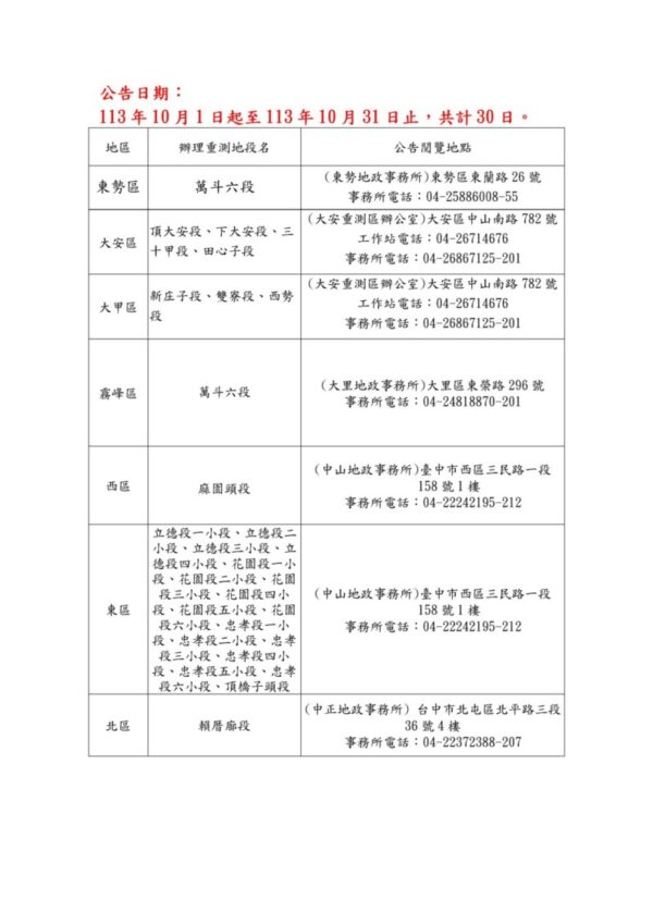 台中市113年度地籍圖重測成果10月1日起公告　地政局：保障民眾重測權益