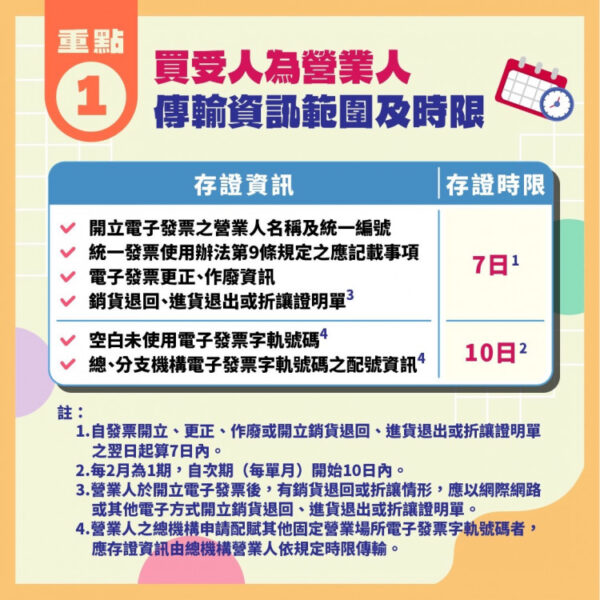 114年元旦上路　開立電子發票應依規定時限據實傳輸存證避免受罰！