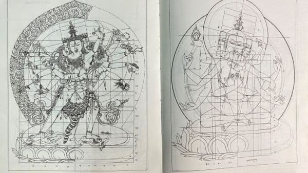 固本求新  嚴遵儀軌傳時代氛圍 / 薩迦派高僧多傑洛本仁波切曾說「好的唐卡能讓佛像動起來」